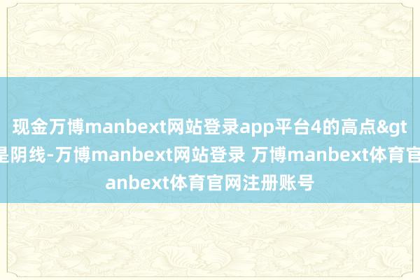 现金万博manbext网站登录app平台4的高点>2的高点1是阴线-万博manbext网站登录 万博manbext体育官网注册账号