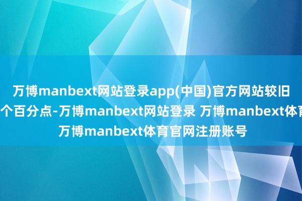 万博manbext网站登录app(中国)官方网站较旧年同时飞腾2.7个百分点-万博manbext网站登录 万博manbext体育官网注册账号
